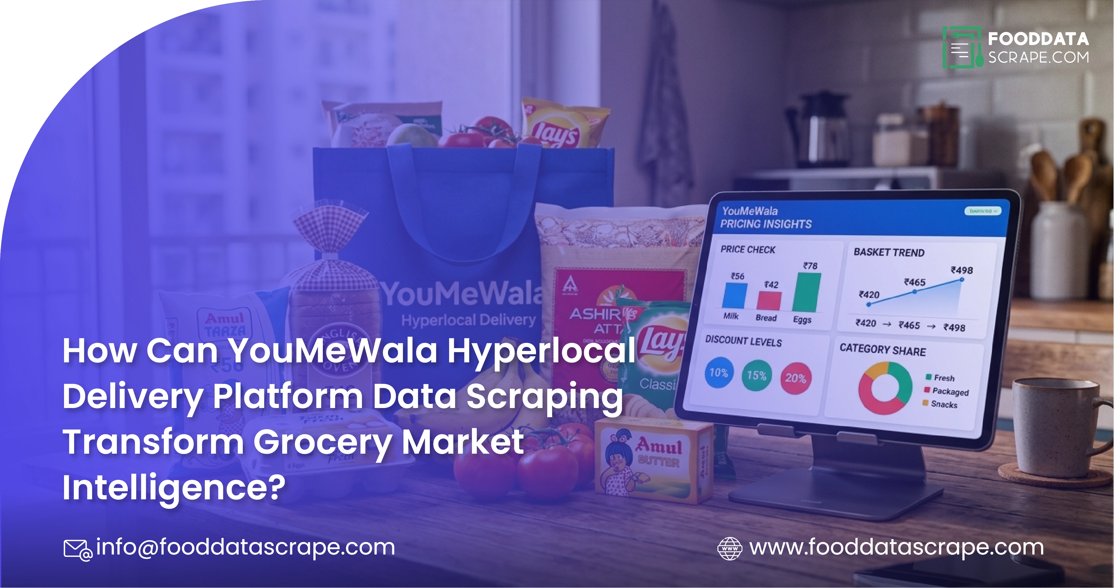 How Can YouMeWala Hyperlocal Delivery Platform Data Scraping Transform Grocery Market Intelligence?